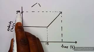 Engineering Science N2 Dynamics August 2021 Past Papers and Memo mathszoneafricanmotives [upl. by Toiboid610]