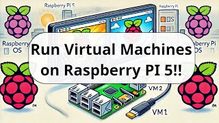 Run VIRTUAL MACHINES on your RASPBERRY PI TODAY [upl. by Anuahsat]