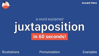 JUXTAPOSITION  Meaning and Pronunciation [upl. by Enerahs]