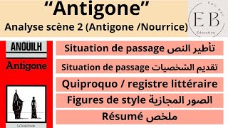 Antigone  résumé et analyse de scène 2 AntigoneNourrice [upl. by Eemla]