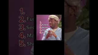 Ranking the most iconic loiter squad moments part 2 tylerthecreator trending funny shorts [upl. by Auqeenwahs694]