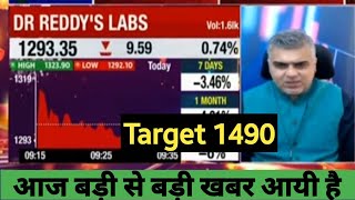 DR REDDYS LABS Share News TodaySanjiv Bhasin Today Tips Anil Singhvi Today Stock Recommendation [upl. by Naman402]