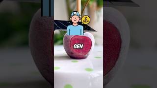 Growing up as a Gen Z be like 😥😥Soundtylervitellishorts viral comedy funny satisfying [upl. by Lally]