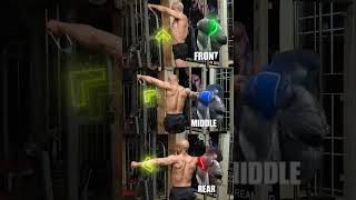 quot3 Cable Exercises for 3 Deltoid Heads Ultimate Shoulder Workoutquot [upl. by Armalda378]