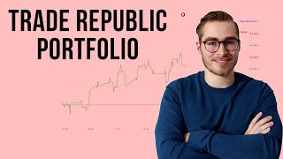 Youtube Portfolio Update  Juni 2024  Afl 4 [upl. by Ellimak838]