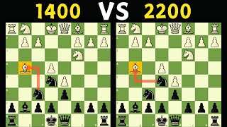 The Difference Between 1400 and 2200 ELO [upl. by Shirlene]