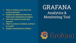 Grafana Interview Questions  Part 1 [upl. by Nalaf869]