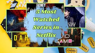 WHATS THE MOST WATCHED NETFLIX SHOW OF ALL TIME [upl. by Mohammed]