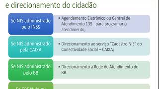 Qualificação Cadastral [upl. by Peacock]