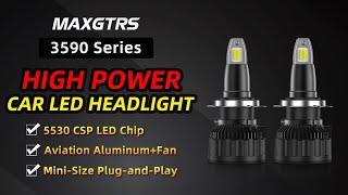 3590 Series High Power Car LED Headlight [upl. by Ylrak]