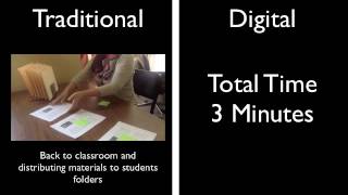 Traditional Vs Digital Workflow using Showbie [upl. by Staffan]