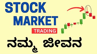 Intraday Equity Trading Strategy ಕನ್ನಡದಲ್ಲಿ kannada stockmarket trading intraday karnataka [upl. by Assirroc]