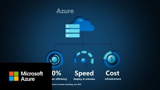 Azure Stack HCI Overview [upl. by Hakim]