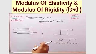 Modulus Of Elasticity amp Modulus Of Rigidity हिन्दी [upl. by Ecirtnom]