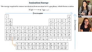 Periodic Trends Ionization Energy Explained With Exceptions  Study Chemistry With Us [upl. by Messing168]