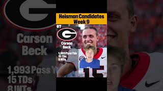 Heisman Race after Week 8 of College Football cfb atlassports collegefootball greenscreen [upl. by Tapes]