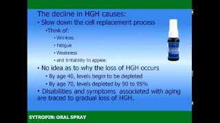 Sytropin HGH Spray Reviewed And Analyzed [upl. by Ellinehc656]