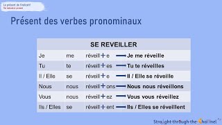 Present tense of Pronominal Verbs in French [upl. by Euqinaj]