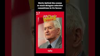 Become PM with 0 of the votes featuring John Turner canada history primeminister election [upl. by Notrab961]