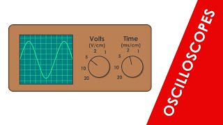 How to Read an Oscilloscope  GCSE and A Level Physics [upl. by Ennairak]