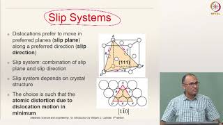 Lecture 9 Part 1  Defects in Crystalline Materials  4 Slip Systems Burgers Vector [upl. by Analli]