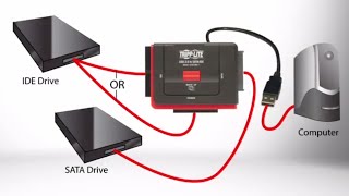 Tripp Lite U2380001 USB 20 to SATAIDE Combo Adapter [upl. by Nimar770]