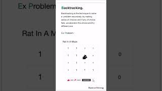 Backtracking The secret to solving complex problems stepbystep  ProblemSolving Backtracking [upl. by Ringler]