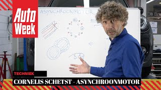 Asynchrone elektromotor – Cornelis schetst [upl. by Aleehs]