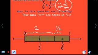 Modeling Division of Fractions Number Line Model [upl. by Morris]