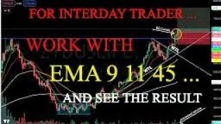 EMA 9 11 45 for Interday Trader [upl. by Leahciam]