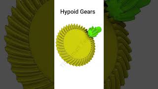 Advanced Gear Types  GearTypes MechanicalEngineering gears engineeringbasics learnengineering [upl. by Atsillak]