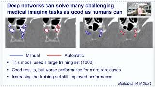 Challenges in machine learning in medical imaging small datasets weak labels and adversaries [upl. by Mochun]