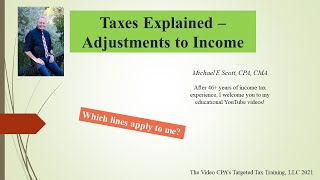 Taxes Explained  Adjustments to Income [upl. by Aiekram]