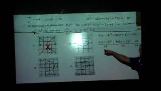 Ellipses Semester Review [upl. by Ulises]