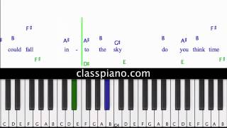 A Thousand Miles Piano Lesson Vanessa Carlton [upl. by Cindee]