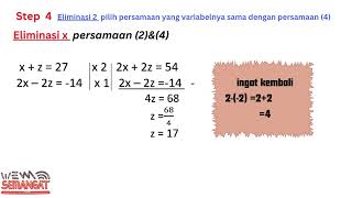 Sistem Persamaan Linear Tiga Variabel Fase EKurikulummerdeka [upl. by Lorena547]