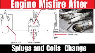 Why Car Runs worse after changing spark plugs Engine Misfire Symptoms Causes amp Fix [upl. by Yasibit]