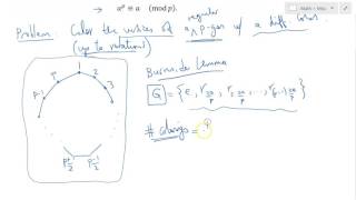 Proof of Fermats Little Theorem [upl. by Adiol]