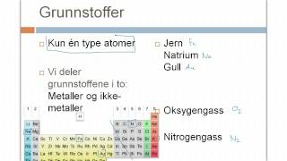 Grunnstoffer og kjemiske forbindelser [upl. by Gianna509]