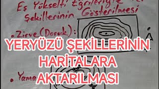 YERŞEKİLLERİNİN HARİTALARA AKTARILMASI İZOHİPS HARİTALARINDA YERŞEKİLLERİNİ GÖSTERME EĞİM HESAPLAMA [upl. by Ier171]