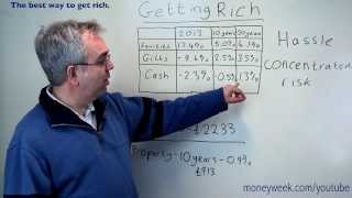 The best way to get rich  MoneyWeek Videos [upl. by Madid416]