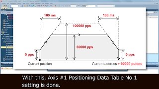 Programming builtin functions 4 MELSEC iQF Series Quick Start Guide FBDLD language 814 [upl. by Enytsirk]