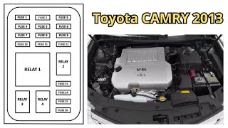 Fuse Box Diagram Toyota CAMRY 2013 [upl. by Pik]