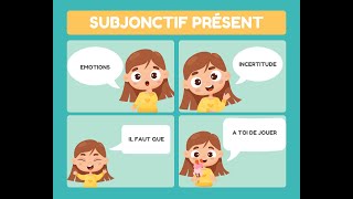 LE SUBJONCTIF PRÉSENT [upl. by Kassia]