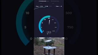 Starlink Speed Test ⚡ [upl. by Ogires22]