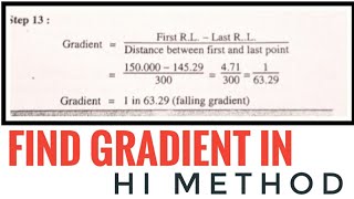 How to Find Gradient in hi methodEasy way to Find GradientHindi [upl. by Aliek903]