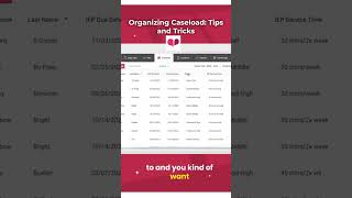 Maximize Your Productivity with Caseload Organization Hacks [upl. by Tait]