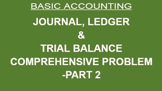 JOURNAL LEDGER amp TRIAL BALANCE COMPREHENSIVE PROBLEM WITH ANALYSIS PART 2 HINDI [upl. by Znarf]