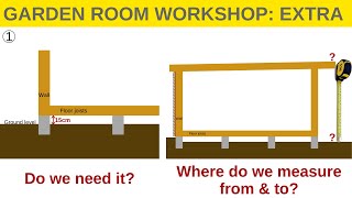 Garden Room Workshop Extra  The 15cm rule amp Outbuilding heights [upl. by Bronny80]