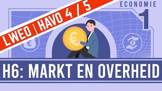 H6 Markt en Overheid HAVO 45 ECONOMIE [upl. by Hartnett]